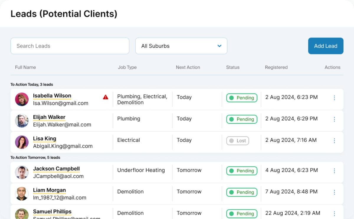 Convert More Leads into Customers