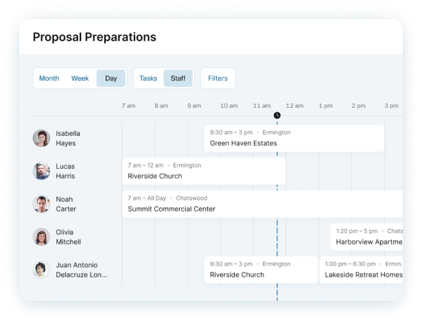 Team Availability & Capacity Management